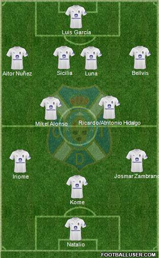 C.D. Tenerife S.A.D. 4-3-2-1 football formation