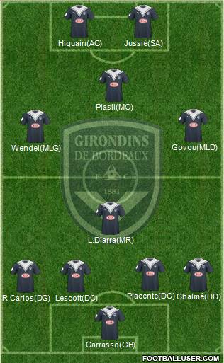 FC Girondins de Bordeaux 5-3-2 football formation