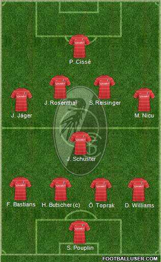 SC Freiburg 4-1-4-1 football formation