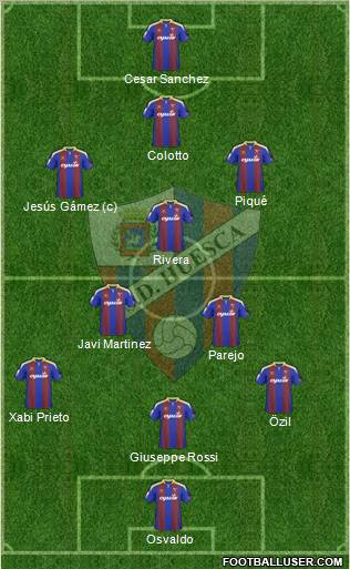 S.D. Huesca football formation