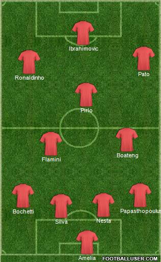Europa League Team 4-3-3 football formation