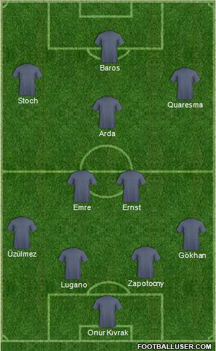 Europa League Team football formation
