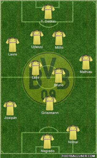 Borussia Dortmund 4-2-2-2 football formation