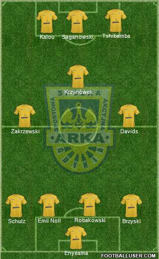 Arka Gdynia football formation