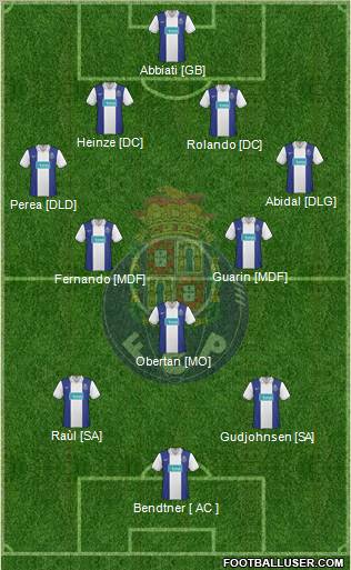 Futebol Clube do Porto - SAD football formation