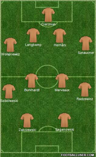 DSK Gomel 4-4-2 football formation