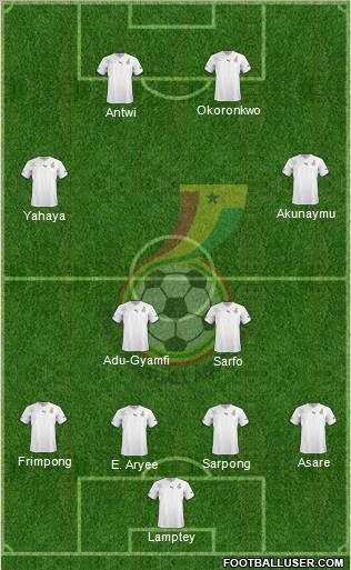 Ghana football formation
