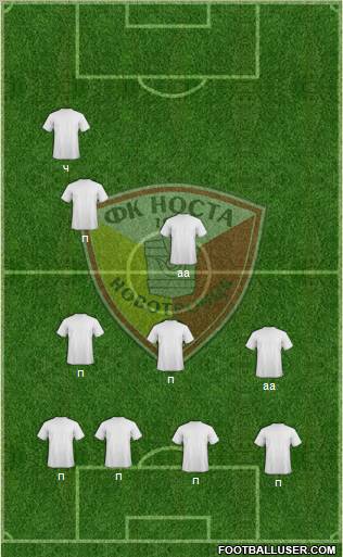 Nosta Novotroitsk 3-5-1-1 football formation