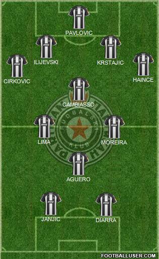 FK Partizan Beograd 4-3-1-2 football formation