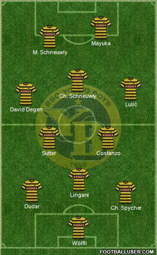 BSC Young Boys 3-5-2 football formation