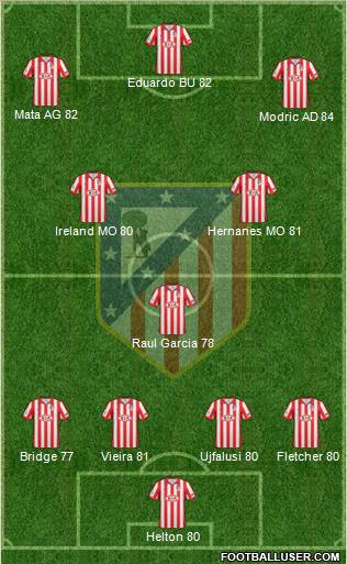 C. Atlético Madrid S.A.D. 4-1-2-3 football formation