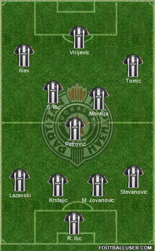 FK Partizan Beograd 4-1-4-1 football formation