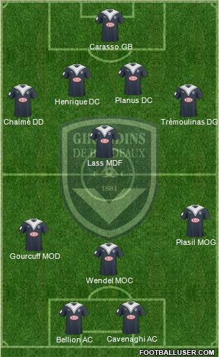 FC Girondins de Bordeaux 4-3-1-2 football formation