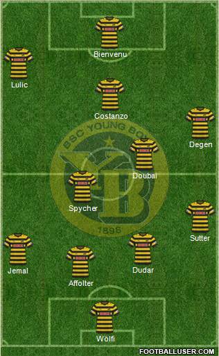 BSC Young Boys 4-2-3-1 football formation