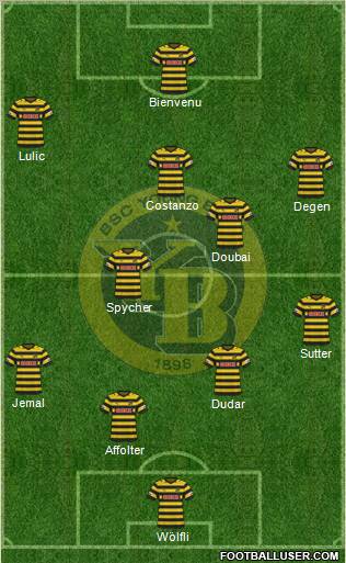 BSC Young Boys 4-1-2-3 football formation
