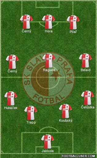 Slavia Prague 4-3-3 football formation