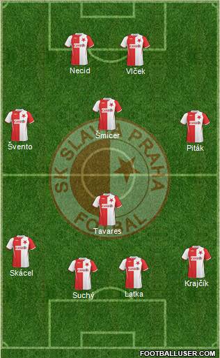 Slavia Prague 4-1-3-2 football formation