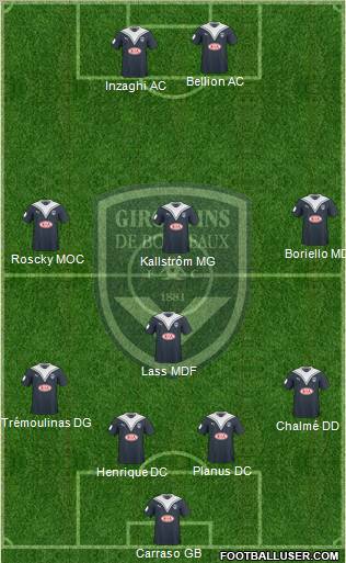 FC Girondins de Bordeaux 4-3-3 football formation