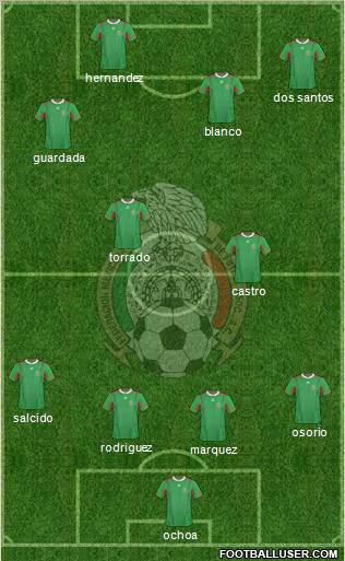 Mexico 3-4-2-1 football formation