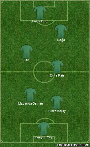 Beylerbeyi A.S. 4-4-2 football formation