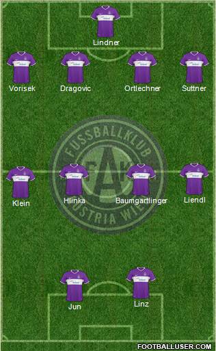 FK Austria Wien 4-4-2 football formation