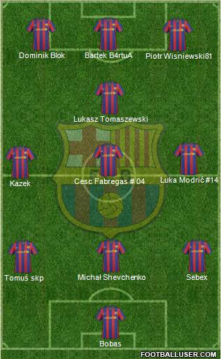 F.C. Barcelona 3-4-3 football formation