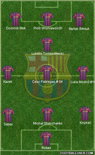 F.C. Barcelona 3-4-3 football formation