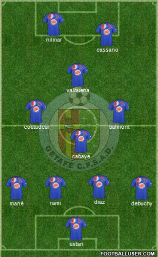 Getafe C.F., S.A.D. 4-3-1-2 football formation