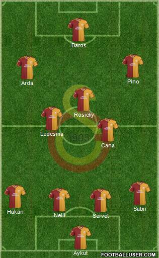 Galatasaray SK 4-3-2-1 football formation