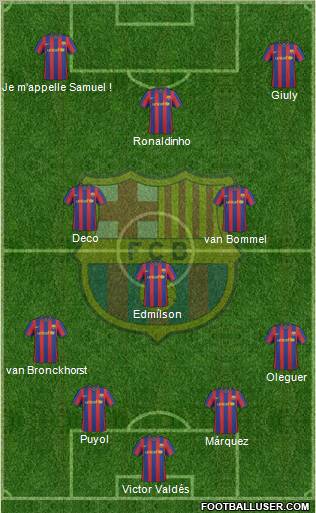 F.C. Barcelona 4-1-2-3 football formation