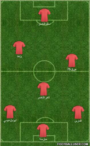 Al-Ra'eed 4-2-1-3 football formation