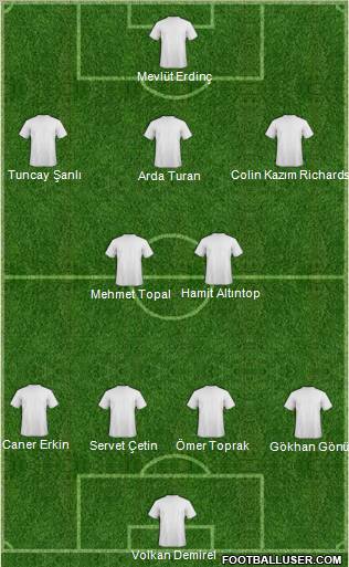 Yeni Menemen Belediyespor 4-2-3-1 football formation