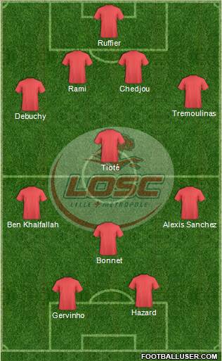 LOSC Lille Métropole 4-1-3-2 football formation