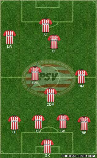 PSV 4-4-1-1 football formation