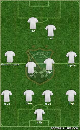 FK Rudar Ugljevik 4-4-2 football formation