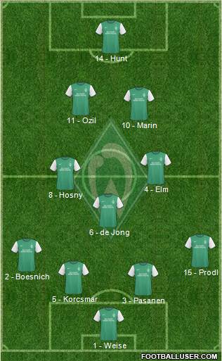 Werder Bremen 4-3-2-1 football formation