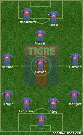 Tigre 4-3-2-1 football formation