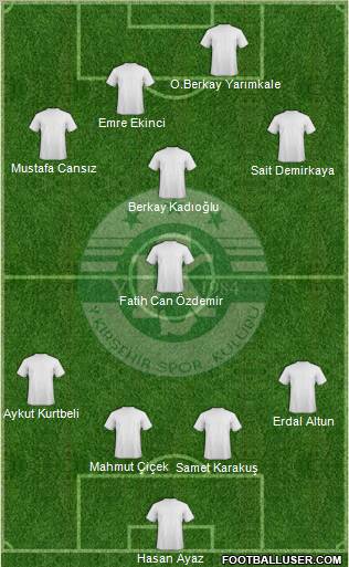 Yeni Kirsehirspor 4-4-2 football formation