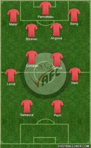 Valenciennes Football Club 4-4-2 football formation