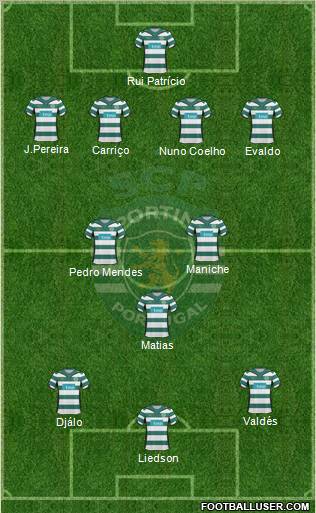 Sporting Clube de Portugal - SAD 4-2-3-1 football formation