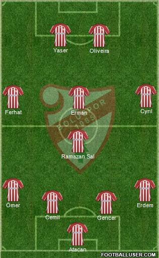 Boluspor 4-4-2 football formation