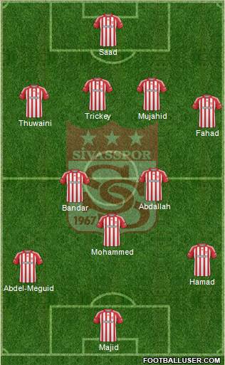 Sivasspor 5-4-1 football formation