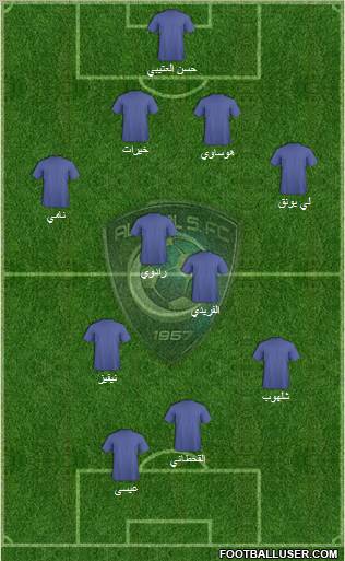 Al-Hilal (KSA) 4-4-2 football formation