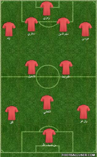 Al-Merreikh Omdurman football formation