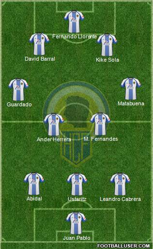 Hércules C.F., S.A.D. 3-4-3 football formation