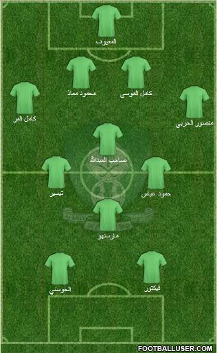 Al-Ahli (KSA) 4-3-2-1 football formation