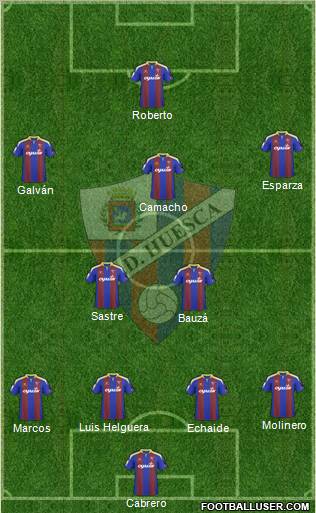 S.D. Huesca 4-2-3-1 football formation