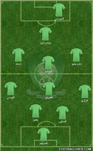 Al-Ahli (KSA) 4-4-2 football formation
