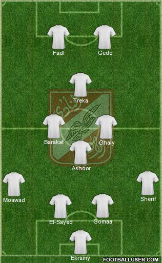 Al-Ahly Sporting Club 4-3-1-2 football formation