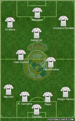 Real Madrid C.F. 4-2-1-3 football formation